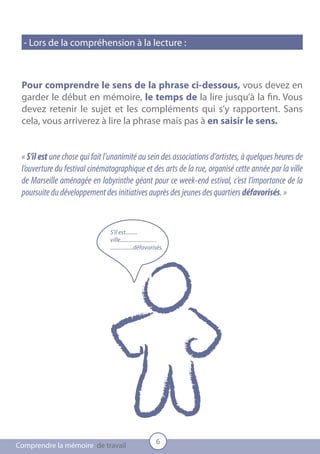 - Lors de la compréhension à la lecture :



 Pour comprendre le sens de la phrase ci-dessous, vous devez en
 garder le début en mémoire, le temps de la lire jusqu’à la fin. Vous
 devez retenir le sujet et les compléments qui s’y rapportent. Sans
 cela, vous arriverez à lire la phrase mais pas à en saisir le sens.


 « S’il est une chose qui fait l’unanimité au sein des associations d’artistes, à quelques heures de
 l’ouverture du festival cinématographique et des arts de la rue, organisé cette année par la ville
 de Marseille aménagée en labyrinthe géant pour ce week-end estival, c’est l’importance de la
 poursuite du développement des initiatives auprès des jeunes des quartiers défavorisés. »


                                S'il est.........
                                ville...........................
                                .................défavorisés.




                                                           6
Comprendre la mémoire de travail
 
