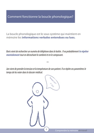Comment fonctionne la boucle phonologique?




La boucle phonologique est le sous-système qui maintient en
mémoire les informations verbales entendues ou lues.



Boris vient de rechercher un numéro de téléphone dans le bottin. Il va probablement le répéter
mentalement tout en décrochant le combiné et en le composant.

                                                ∞

Jan vient de prendre la tension et la température de son patient. Il se répète ces paramètres le
temps de les noter dans le dossier médical.
                                                    Te
                                                    ns
                                                      io
                                                    12   n
                                                       /7
                                                        T˚
                                                           37
                                                             ,2




                                               8
                                                             Comprendre la mémoire de travail
 