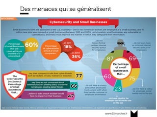 www.15marches.fr
Des menaces qui se généralisent
 