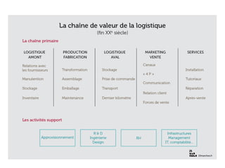 www.15marches.fr
 