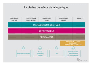 www.15marches.fr
 