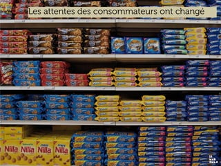 www.15marches.fr
Les attentes des consommateurs ont changé
 