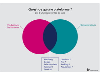 www.15marches.fr
 