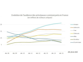 www.15marches.fr
 