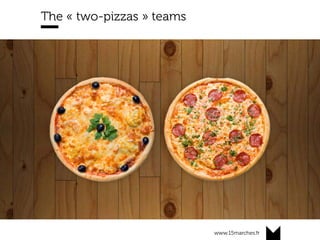 www.15marches.fr
The « two-pizzas » teams
 