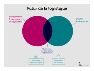 www.15marches.fr
 