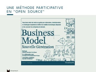 Une méthode participative
en "open source"
15marches.fr
 