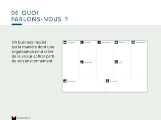De quoi
parlons-nous ?
15marches.fr
Un business model
est la manière dont une
organisation peut créer
de la valeur et tirer parti
de son environnement
 