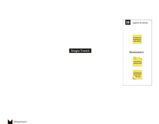 Annonceurs
INTERNAUTES
MOBINAUTES
(END USERS)
SITES/APPLI
TIERCES (API)
ENTREPRISES,
COLLECTIVI-
TÉS, AOT
15marches.fr
Google Transit
 