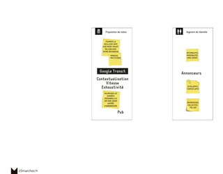 15marches.fr
Pub
Annonceurs
Contextualisation
Vitesse
Exhaustivité
FOURNIR LA
MEILLEUR INFO
SUR VOTRE TRAJET
EN LIEN AVEC
VOTRE RECHERCHE
VALORISER LES
DONNÉES
PERSONNELLES
DES END USERS
AUPRÈS
D’ANNONCEURS
- MONDIAL
- MULTICANAL
INTERNAUTES
MOBINAUTES
(END USERS)
SITES/APPLI
TIERCES (API)
ENTREPRISES,
COLLECTIVI-
TÉS, AOT
Google Transit
 