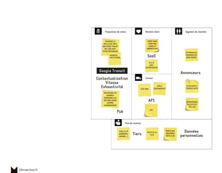 15marches.fr
Données
personnellesTiers
RECETTE AU
CLIC
PUBLICITÉ
(ADWORDS,
ADSENS,...)
VENTE AUX
ENCHÈRES
MOTS CLÉS
SaaS
B to B
(AOT,
ENTREPRISES)
MODE SAAS
POUR END
USERS ET
ANNONCEURS
API
APPLI
IOS/ANDROIDSITE WEB
API
Pub
Annonceurs
Contextualisation
Vitesse
Exhaustivité
FOURNIR LA
MEILLEUR INFO
SUR VOTRE TRAJET
EN LIEN AVEC
VOTRE RECHERCHE
VALORISER LES
DONNÉES
PERSONNELLES
DES END USERS
AUPRÈS
D’ANNONCEURS
- MONDIAL
- MULTICANAL
INTERNAUTES
MOBINAUTES
(END USERS)
SITES/APPLI
TIERCES (API)
ENTREPRISES,
COLLECTIVI-
TÉS, AOT
Google Transit
 