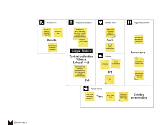 15marches.fr
Qualité
METTRE A
JOUR LES
DONNEES
+ QUALITE
PARTENARIATS
ENTRANTS/
SORTANTS
DESIGN ET
R&D
Données
personnellesTiers
RECETTE AU
CLIC
PUBLICITÉ
(ADWORDS,
ADSENS,...)
VENTE AUX
ENCHÈRES
MOTS CLÉS
SaaS
B to B
(AOT,
ENTREPRISES)
MODE SAAS
POUR END
USERS ET
ANNONCEURS
API
APPLI
IOS/ANDROIDSITE WEB
API
Pub
Annonceurs
Contextualisation
Vitesse
Exhaustivité
FOURNIR LA
MEILLEUR INFO
SUR VOTRE TRAJET
EN LIEN AVEC
VOTRE RECHERCHE
VALORISER LES
DONNÉES
PERSONNELLES
DES END USERS
AUPRÈS
D’ANNONCEURS
- MONDIAL
- MULTICANAL
INTERNAUTES
MOBINAUTES
(END USERS)
SITES/APPLI
TIERCES (API)
ENTREPRISES,
COLLECTIVI-
TÉS, AOT
Google Transit
 