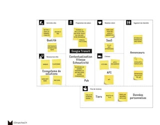 15marches.fr
Qualité
Pub
SaaS
API
Données
personnellesTiers
Annonceurs
Contextualisation
Vitesse
Exhaustivité
Ecosysteme de
solutions
PLATEFORMEMARQUE
R&D (USA)
METTRE A
JOUR LES
DONNEES
+ QUALITE
HARD/SOFT
WARE
PARTENARIATS
ENTRANTS/SOR
TANTS
DESIGN ET
R&D
B to B
(AOT,
ENTREPRISES)
FOURNIR LA
MEILLEUR INFO
SUR VOTRE TRAJET
EN LIEN AVEC
VOTRE RECHERCHE
VALORISER LES
DONNÉES
PERSONNELLES
DES END USERS
AUPRÈS
D’ANNONCEURS
- MONDIAL
- MULTICANAL
MODE SAAS
POUR END
USERS ET
ANNONCEURS
APPLI
IOS/ANDROID
INTERNAUTES
MOBINAUTES
(END USERS)
SITE WEB
RECETTE AU
CLIC
PUBLICITÉ
(ADWORDS,
ADSENS,...)
VENTE AUX
ENCHÈRES
MOTS CLÉS
SITES/APPLI
TIERCES (API)
ENTREPRISES,
COLLECTIVI-
TÉS, AOT
API
Google Transit
 