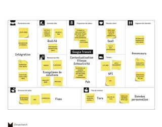 15marches.fr
SITES TIERS
Intégration
Fixes
Qualité
Pub
SaaS
API
Données
personnellesTiers
Annonceurs
Contextualisation
Vitesse
Exhaustivité
Ecosysteme de
solutions
CROWDSOUR-
CING (MAPS)
MAINTENANCE
PLATEFORME R&D
ECOSYSTEME
GOOGLE/AND
-ROID
PLATEFORMEMARQUE
COMMERCIAL
R&D (USA)
INTEGRATEURS
DE DONNEES
METTRE A
JOUR LES
DONNEES
+ QUALITE
HARD/SOFT
WARE
PARTENARIATS
ENTRANTS/SOR
TANTS
DESIGN ET
R&D
B to B
(AOT,
ENTREPRISES)
FOURNIR LA
MEILLEUR INFO
SUR VOTRE TRAJET
EN LIEN AVEC
VOTRE RECHERCHE
VALORISER LES
DONNÉES
PERSONNELLES
DES END USERS
AUPRÈS
D’ANNONCEURS
- MONDIAL
- MULTICANAL
MODE SAAS
POUR END
USERS ET
ANNONCEURS
APPLI
IOS/ANDROID
INTERNAUTES
MOBINAUTES
(END USERS)
SITE WEB
RECETTE AU
CLIC
PUBLICITÉ
(ADWORDS,
ADSENS,...)
VENTE AUX
ENCHÈRES
MOTS CLÉS
SITES/APPLI
TIERCES (API)
ENTREPRISES,
COLLECTIVI-
TÉS, AOT
API
Google Transit
 