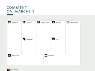 comment
ça marche ?
15marches.fr
 