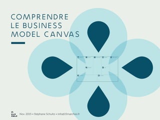 Comprendre
le Business
Model Canvas
Nov. 2015 • Stéphane Schultz • info@15marches.fr
 