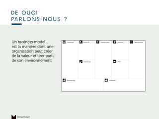 De quoi
parlons-nous ?
15marches.fr
Un business model
est la manière dont une
organisation peut créer
de la valeur et tire...