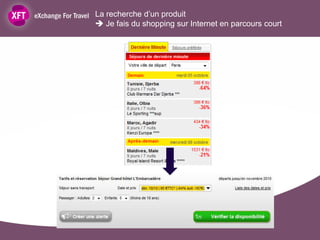 La recherche d’un produit
 Je fais du shopping sur Internet en parcours court
 