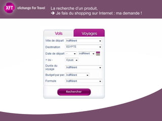 La recherche d’un produit,
 Je fais du shopping sur Internet : ma demande !
 