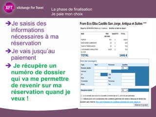 La phase de finalisation
              Je paie mon choix

Je saisis des
 informations
 nécessaires à ma
 réservation
Je vais jusqu’au
 paiement
 Je récupère un
 numéro de dossier
 qui va me permettre
 de revenir sur ma
 réservation quand je
 veux !
 