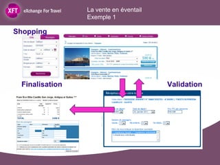 La vente en éventail
                Exemple 1

Shopping




 Finalisation                          Validation
 
