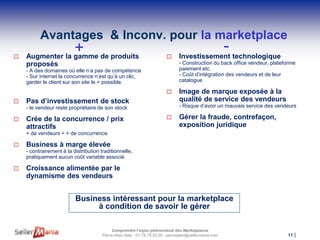 Avantages & Inconv. pour la marketplace

                 +
    Augmenter la gamme de produits                           ...