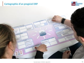 Cartographie d'un progiciel ERP
11
Tout droit réservé - CIPE 2015 - www.CIPE.fr
 
