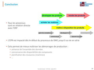 Conclusion
• Tous les processus
sont en relation directe
avec l'ERP
• L'EPR est impacté dès le début du processus de DNP, jusqu'à sa vie en série
• Cela permet de mieux maîtriser les démarrages de production :
• présence de l'ensemble des données
• connaissance des disponibilités des composants
• planification des ressources (machines)
• …
développer les produits vendre les produits
gérer les compétences
communiquer
développer le SI
assurer la qualité
…
acheter les matières
mettre à disposition les produits
24
Tout droit réservé - CIPE 2015 - www.CIPE.fr
 
