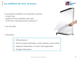 Les conditions de mise en œuvre
• Les équipes travaillent sur la question suivante :
A votre avis,
quelles sont les conditions pour que
l'E.R.P ait un fonctionnement optimum ?
• Tour de table
• Correction :
➢ ERP performant
➢ Donner la bonne information, au bon moment, au bon endroit
➢ Organiser l'information, et "suivre" cette organisation
➢ Partager l'information
26
Tout droit réservé - CIPE 2015 - www.CIPE.fr
 