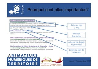 Pourquoi sont-elles importantes?
Balise de titre
(Title)
Balise de
Jeudi 19 novembre 2015
Balise de
description
Adresse via Google
my business
Extrait du plan de
votre site
 