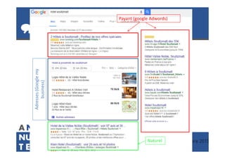 A vous de jouer !
Payant (google Adwords)
Adresses(Googlemy
Jeudi 19 novembre 2015
Adresses(Google
business)
Naturel
 