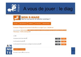 A vous de jouer : le diag
Jeudi 19 novembre 2015
 