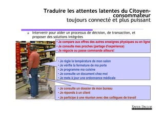 Traduire les attentes latentes du Citoyen-
                                   consommateur
                toujours connecté et plus puissant

Intervenir pour aider un processus de décision, de transaction, et
proposer des solutions intégrées
               • Je compare aux offres des autres enseignes physiques ou en ligne
               • Je consulte mes proches (partage d’expérience)
               • Je négocie ou passe commande ailleurs!


                 • Je règle la température de mon salon
                 • Je vérifie la fermeture de ma porte
                 • Je programme ma cuisine
                 • Je consulte un document chez moi
                 • Je mets à jour une ordonnance médicale


                 • Je consulte un dossier de mon bureau
                 • Je réponds à un client
                 • Je participe à une réunion avec des collègues de travail
 