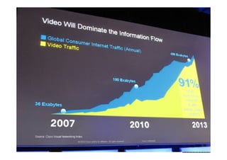 Comprendre les opportunités tic   xavier dalloz