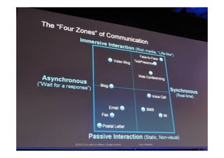 Comprendre les opportunités tic   xavier dalloz