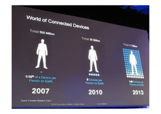 Comprendre les opportunités tic   xavier dalloz
