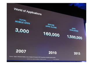 Comprendre les opportunités tic   xavier dalloz