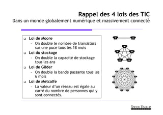Rappel des 4 lois des TIC
Dans un monde globalement numérique et massivement connecté


       Loi de Moore
        – On double le nombre de transistors
           sur une puce tous les 18 mois
       Loi du stockage
        – On double la capacité de stockage
           tous les ans
       Loi de Gilder
        – On double la bande passante tous les
           6 mois
       Loi de Metcalfe
        – La valeur d’un réseau est égale au
           carré du nombre de personnes qui y
           sont connectés.
 