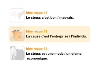 Idée reçue #1
Le stress c’est bon / mauvais.



Idée reçue #2
La cause c’est l’entreprise / l’individu.


Idée reçue #3
Le stress est une mode / un drame
 économique.
 