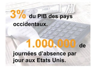3% du PIB des pays
occidentaux.


    1.000.000 de
journées d’absence par
jour aux Etats Unis.
 