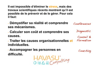 Il est impossible d’éliminer le stress, mais des
travaux scientifiques récents montrent qu’il est
possible de le prévenir et de le gérer. Pour cela
il faut:

-  Démystifier  sa réalité et comprendre    Conférences!
ses mécanismes.                          !
-  Calculer son coût et comprendre ses        Diagnostic!
causes.                                        Conseil &
-  Traiter les causes organisationnelles et   Formation!
individuelles.
-  Accompagner les personnes en                Coaching
difficulté.
 