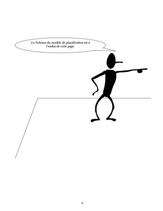 Le Schéma du modèle de planification est à
         l’endos de cette page.




                                    6
 