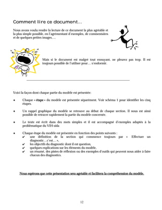 Comment lire ce document…
Nous avons voulu rendre la lecture de ce document la plus agréable et
la plus simple possible, en l’agrémentant d’exemples, de commentaires
et de quelques petites images….




                     Mais si le document est malgré tout ennuyant, ne pleurez pas trop. Il est
                     toujours possible de l’utiliser pour… s’endormir.




Voici la façon dont chaque partie du modèle est présentée:

5     Chaque « étape » du modèle est présentée séparément. Voir schéma 1 pour identifier les cinq
      étapes.

5     Un rappel graphique du modèle se retrouve au début de chaque section. Il nous est ainsi
      possible de retracer rapidement la partie du modèle concernée.

5     Le texte est écrit dans des mots simples et il est accompagné d’exemples adaptés à la
      problématique du VIH-sida

5     Chaque étape du modèle est présentée en fonction des points suivants :
      ✔   une définition de la section qui commence toujours par « Effectuer un
          diagnostic…c’est… »,
      ✔   les objectifs du diagnostic dont il est question,
      ✔   quelques explications sur les éléments du modèle,
      ✔   un résumé, des pistes de réflexion ou des exemples d’outils qui peuvent nous aider à faire
          chacun des diagnostics.




    Nous espérons que cette présentation sera agréable et facilitera la compréhension du modèle.




                                                 12
 