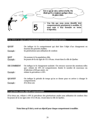 Est-ce que je vais y arriver à la fin. On
                                              dirait qu’il y a toujours quelque chose
                                                           de plus à faire.




                                 5
                                                # Une fois que nous avons identifié le(s)
                                                  comportement(s) prioritaire(s) à modifier, il
                                                  nous reste à le(s) formuler en terme
                                                  d’objectif(s).




Pour définir un objectif comportemental, on se pose les questions suivantes :


QUOI?                On indique ici le comportement qui doit faire l’objet d’un changement en
                     fonction des priorités établies.
Exemple :            les pénétrations sans utilisation de condom


QUI?                 On nomme ici la population cible.
Exemple :            les jeunes de la rue âgés de 12 à 18 ans, vivant dans la ville de Québec


DE COMBIEN?          On indique ici le changement souhaité. On retrouve souvent des mentions telles
                     que : réduire de 10% tel comportement, limiter le nombre de nouveaux cas
                     d’infection à XX par année, etc
Exemple :            réduire la prévalence à 10%


QUAND?               On indique la période de temps qu’on se donne pour en arriver à changer le
                     comportement.
Exemple :            d’ici deux ans



Ce qui donne comme objectif comportemental :

D’ici deux ans, réduire à 10% la prévalence des pénétrations anales sans utilisation de condom chez
les jeunes de la rue âgés entre 12 et 18 ans, vivant dans la ville de Québec.




            Notez bien qu’il doit y avoir un objectif pour chaque comportement à modifier.



                                                   20
 