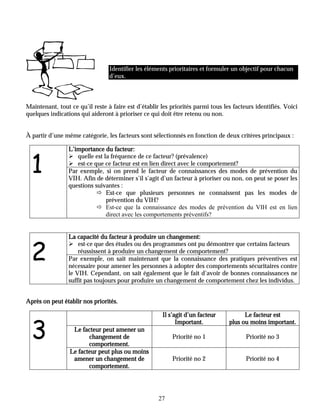 Identifier les éléments prioritaires et formuler un objectif pour chacun
                                 d’eux.



Maintenant, tout ce qu’il reste à faire est d’établir les priorités parmi tous les facteurs identifiés. Voici
quelques indications qui aideront à prioriser ce qui doit être retenu ou non.


À partir d’une même catégorie, les facteurs sont sélectionnés en fonction de deux critères principaux :




  1
                 L’importance du facteur:
                 # quelle est la fréquence de ce facteur? (prévalence)
                 # est-ce que ce facteur est en lien direct avec le comportement?
                 Par exemple, si on prend le facteur de connaissances des modes de prévention du
                 VIH. Afin de déterminer s’il s’agit d’un facteur à prioriser ou non, on peut se poser les
                 questions suivantes :
                            $ Est-ce que plusieurs personnes ne connaissent pas les modes de
                               prévention du VIH?
                            $ Est-ce que la connaissance des modes de prévention du VIH est en lien
                               direct avec les comportements préventifs?




  2
                 La capacité du facteur à produire un changement:
                 # est-ce que des études ou des programmes ont pu démontrer que certains facteurs
                     réussissent à produire un changement de comportement?
                 Par exemple, on sait maintenant que la connaissance des pratiques préventives est
                 nécessaire pour amener les personnes à adopter des comportements sécuritaires contre
                 le VIH. Cependant, on sait également que le fait d’avoir de bonnes connaissances ne
                 suffit pas toujours pour produire un changement de comportement chez les individus.


Après on peut établir nos priorités.




  3
                                                      Il s’agit d’un facteur           Le facteur est
                                                            Important.           plus ou moins important.
                  Le facteur peut amener un
                        changement de                     Priorité no 1                 Priorité no 3
                        comportement.
                 Le facteur peut plus ou moins
                  amener un changement de                 Priorité no 2                 Priorité no 4
                        comportement.




                                                     27
 