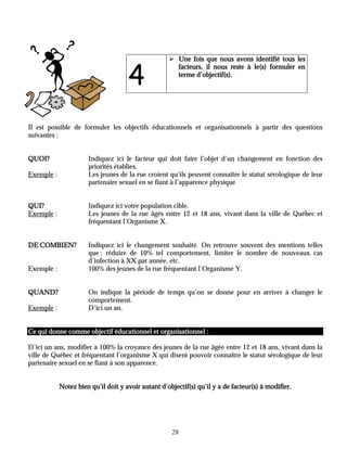 4
                                                    # Une fois que nous avons identifié tous les
                                                      facteurs, il nous reste à le(s) formuler en
                                                      terme d’objectif(s).




Il est possible de formuler les objectifs éducationnels et organisationnels à partir des questions
suivantes :


QUOI?                 Indiquez ici le facteur qui doit faire l’objet d’un changement en fonction des
                      priorités établies.
Exemple :             Les jeunes de la rue croient qu’ils peuvent connaître le statut sérologique de leur
                      partenaire sexuel en se fiant à l’apparence physique


QUI?                  Indiquez ici votre population cible.
Exemple :             Les jeunes de la rue âgés entre 12 et 18 ans, vivant dans la ville de Québec et
                      fréquentant l’Organisme X.


DE COMBIEN?           Indiquez ici le changement souhaité. On retrouve souvent des mentions telles
                      que : réduire de 10% tel comportement, limiter le nombre de nouveaux cas
                      d’infection à XX par année, etc.
Exemple :             100% des jeunes de la rue fréquentant l’Organisme Y.


QUAND?                On indique la période de temps qu’on se donne pour en arriver à changer le
                      comportement.
Exemple :             D’ici un an.


Ce qui donne comme objectif éducationnel et organisationnel :

D’ici un ans, modifier à 100% la croyance des jeunes de la rue âgée entre 12 et 18 ans, vivant dans la
ville de Québec et fréquentant l’organisme X qui disent pouvoir connaître le statut sérologique de leur
partenaire sexuel en se fiant à son apparence.


            Notez bien qu’il doit y avoir autant d’objectif(s) qu’il y a de facteur(s) à modifier.




                                                     28
 