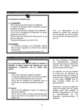 Liste 2 : Inventaire des ressources disponibles



  Les ressources à examiner sont :

  1- Le personnel :
     -Est-ce que le personnel en place est suffisant?
     -Y aurait-il du personnel dans l’organisme qui peut
     contribuer au projet?
     -Est-ce qu’une formation adéquate serait suffisante?         Avec ces informations, il est
     -A-t-on mis à contribution les bénévoles, les autres         possible de prendre des décisions
     organismes concernés?                                        sur la poursuite ou non du projet,
     -Doit-on faire une recherche de financement? À qui           sur la recherche de financement ou
     peut-on s’adresser?                                          non, etc.
     -Faudrait-il faire payer les services?, Etc.

  2-Le matériel :
      -Le matériel nécessaire est-il disponible ailleurs
      dans un autre organisme au niveau local, régional
      ou national? -
      -Peut-on adapter du matériel déjà produit?, Etc.


Liste 3 : Inventaire des barrières à la mise en œuvre du projet
                                                                  Ici, nous constatons souvent que
                                                                  nos    administrations     publiques
  Ici, on aura beau écrire une liste infinie de barrières à       répondent davantage aux besoins de
  identifier, il restera toujours des éléments qui nous           soutenir leurs propres structures
  échapperont. L’important, c’est de vérifier deux                qu’aux besoins réels des gens.
  choses :
                                                                  Ces objectifs, ne sont pas toujours
  À l’interne :                                                   en accord avec les situations que
       -Est-ce que l’organisme supporte le projet?                nous observons dans nos milieux. Il
       -Le directeur général est-il en accord avec le projet?     nous faut donc vérifier au préalable
       -Le Conseil d’administration est en accord?                si notre projet CADRE dans les
       -Est-ce que les membres de l’organisme sont en             plans d’actions établis par les
       accord et ne se sentent pas trahis par le projet?,         gouvernements.
       -Etc.
                                                                  Néanmoins, vous pouvez également
  À l’externe :                                                   réaliser des projets axés sur l’action
      -Est-ce que les politiques en place me supportent           politique pour ainsi modifier la
      dans mon initiative?                                        structure d’organisation et le mode
      -Est-ce que les plans d’action gouvernementaux              de     fonctionnement      de      nos
      sont en accord avec mon projet?, avec la clientèle          institutions gouvernementales et
      ciblée?, Etc.                                               publiques.



                                                   31
 