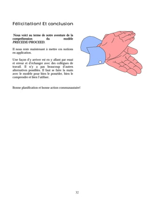Félicitation! Et conclusion

 Nous voici au terme de notre aventure de la
compréhension           du           modèle
PRECEDE/PROCEED.

Il nous reste maintenant à mettre ces notions
en application.

Une façon d’y arriver est en y allant par essai
et erreur et d’échanger avec des collègues de
travail. Il n’y a pas beaucoup d’autres
alternatives possibles. Il faut se faire la main
avec le modèle pour bien le posséder, bien le
comprendre et bien l’utiliser.


Bonne planification et bonne action communautaire!




                                                   32
 