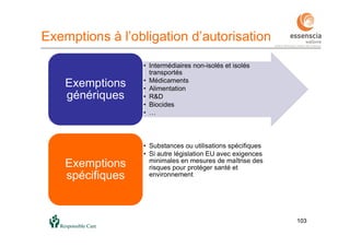 103103
Exemptions à l’obligation d’autorisation
• Intermédiaires non-isolés et isolés
transportés
• Médicaments
• Alimentation
• R&D
• Biocides
• …
Exemptions
génériques
• Substances ou utilisations spécifiques
• Si autre législation EU avec exigences
minimales en mesures de maîtrise des
risques pour protéger santé et
environnement
Exemptions
spécifiques
 