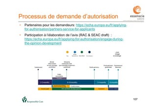 107107
• Partenaires pour les demandeurs: https://echa.europa.eu/fr/applying-
for-authorisation/partners-service-for-applicants
• Participation à l’élaboration de l’avis (RAC & SEAC draft) :
https://echa.europa.eu/fr/applying-for-authorisation/engage-during-
the-opinion-development
Processus de demande d’autorisation
 